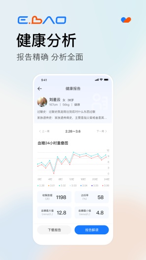 益宝健康的應用截圖2