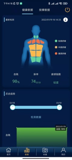 Wellness скриншоты приложения4
